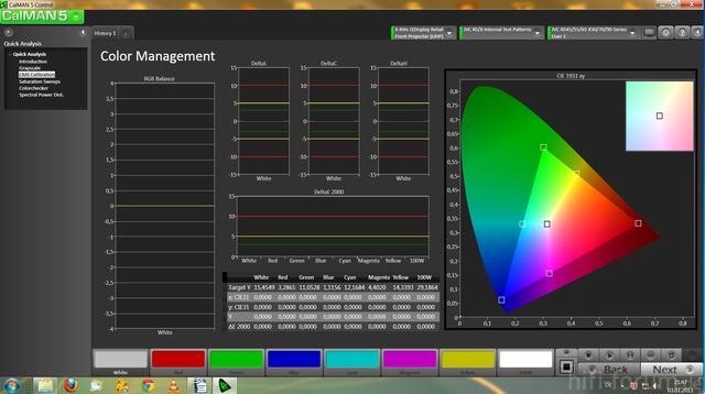 GAMMA RGB NORMAL X30