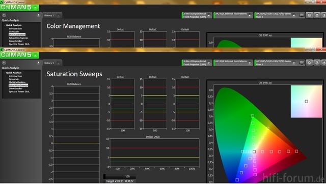GAMMA RGB NORMAL X30