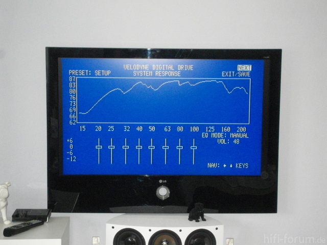 Vorn rechts LCD (Messung)