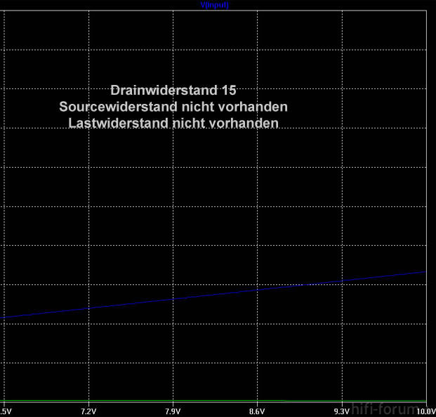 MOS Verataerker ohne alles (2)