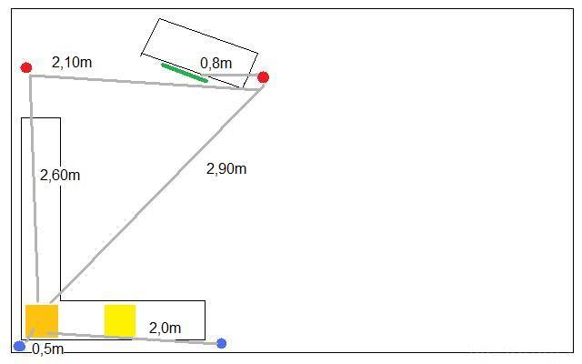 Aufstellung 5.1 System