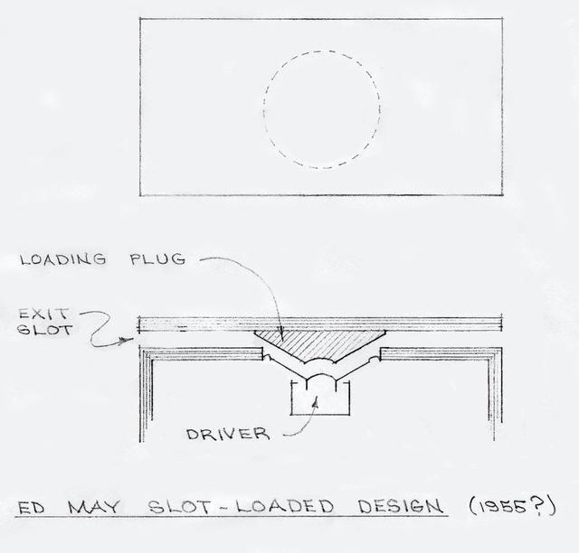 figure01