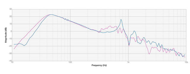 JBL 7series 04 NLkARmYmlPIPGg0 C E8mYfcrrI7zRdz