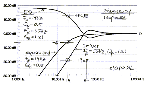 pz-frsp