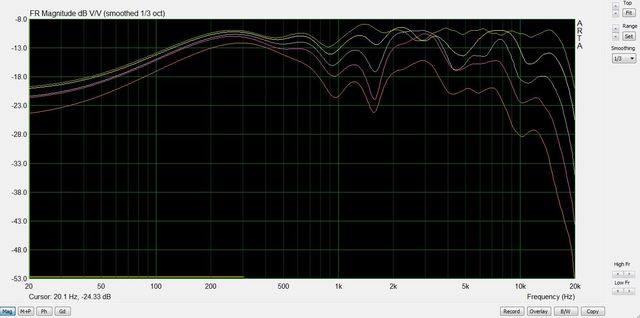 RL940 QD 0 90Grad