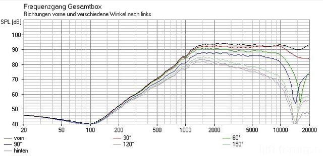 Sc4nd Schmal 155068