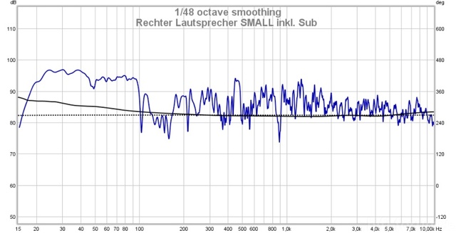 rechter