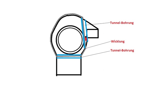 technics bohrung