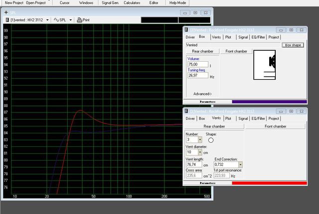 2x RF HX2