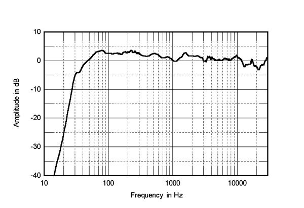 1017KEF5fig04