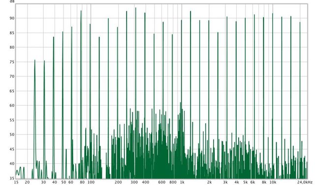 2018-10-bohne-audio-imod-103db1-reco-3-1024x602