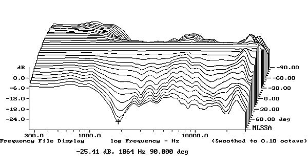 616BW802fig4