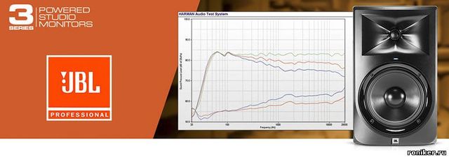 JBL LSR 305 Frequency Response & Directivity