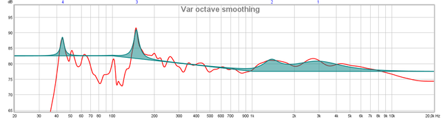 KEF LS50 desktop without EQ & EQ filters