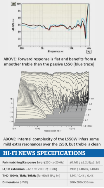 KEF LS50 passive vs active