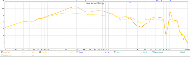 Oppo PM-3 Mit Und Ohne EQ