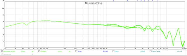 Sennheiser HD600 mit ohne EQ