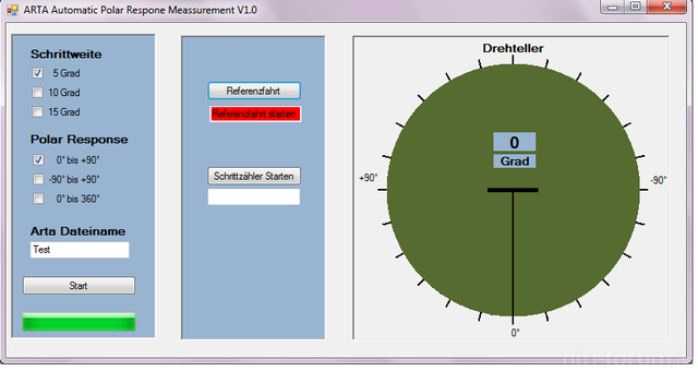 ARTA Automatic Polar Response Meassurement