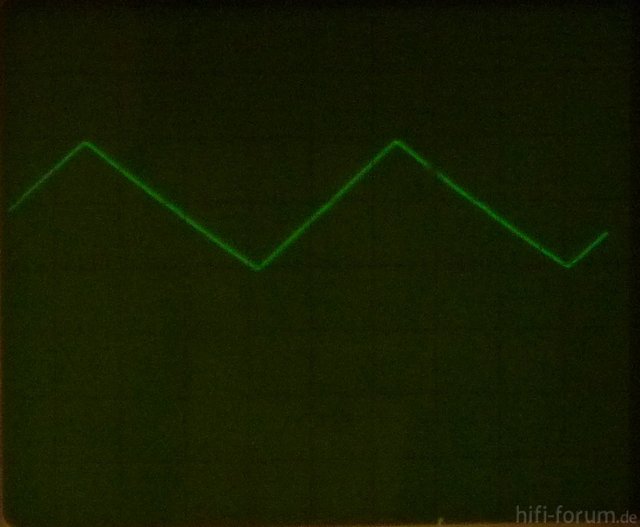 10kHz Dreieck 1VSS