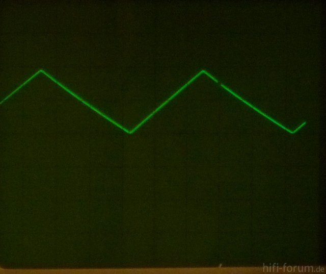 1kHz Dreieck 1VSS