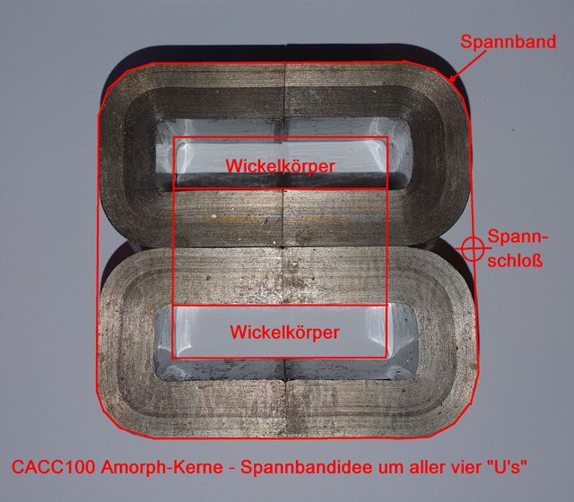 CACC100-Kerne (Chinaware) mit Kommentaren