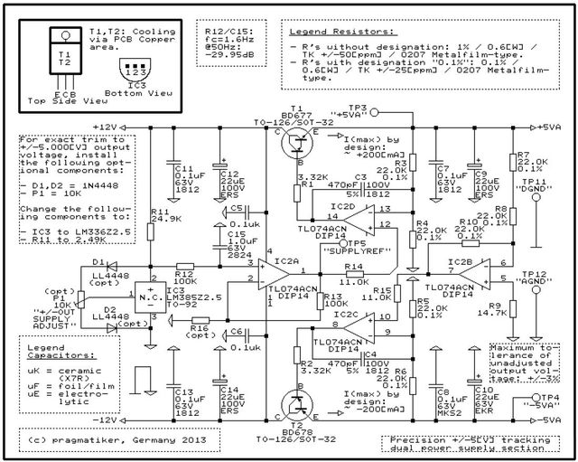 Linear Trackingregler