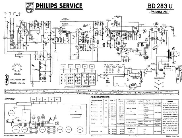 Philips Philetta BD283U Schaltbild 3299