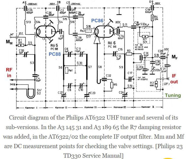 Philips UHF Tuner Mit PC88 PC86