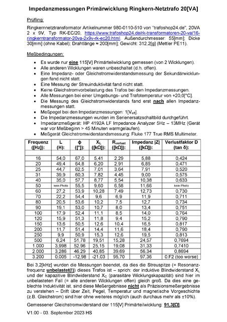 Primärimpedanzmessungen 20VA RKT 2x115V 2x9V Trafoshop24   V1 00