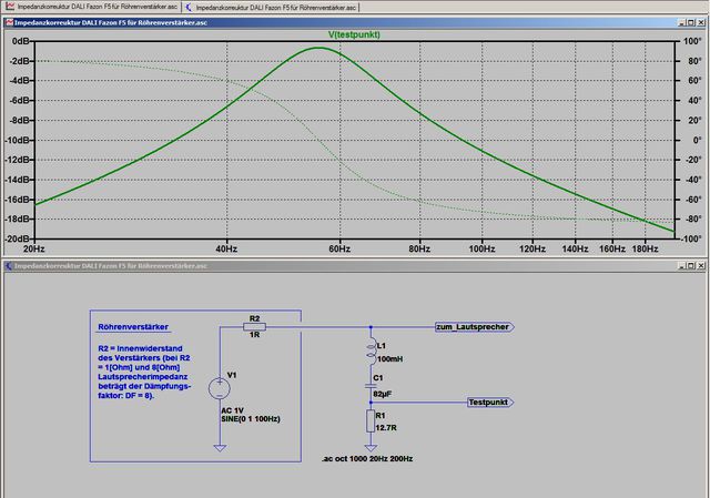 Simu Impedanzkorrektur DALI Fazon F5 fr Rhrenverstrker