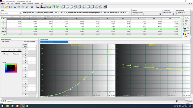 Luminance Gamma