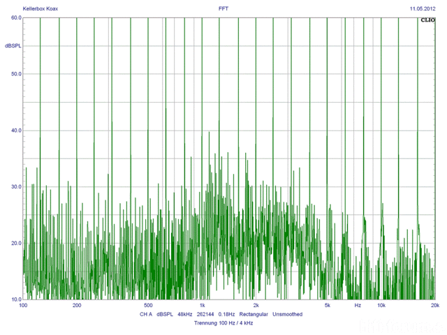 IMD 100 4