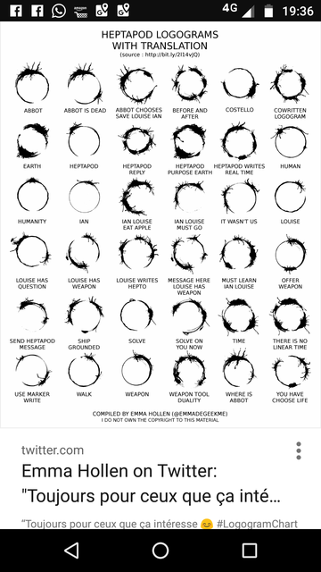 Arrival Sprache