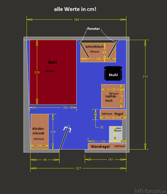 Studienzimmer Plan