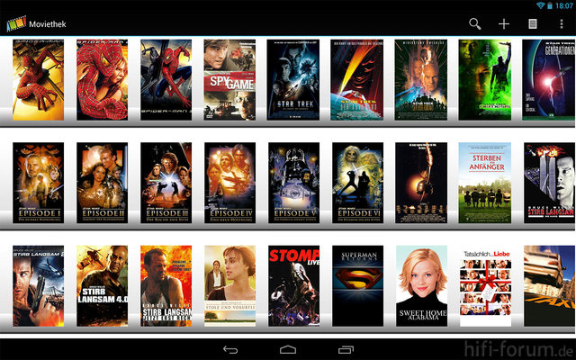 Tablet GridView