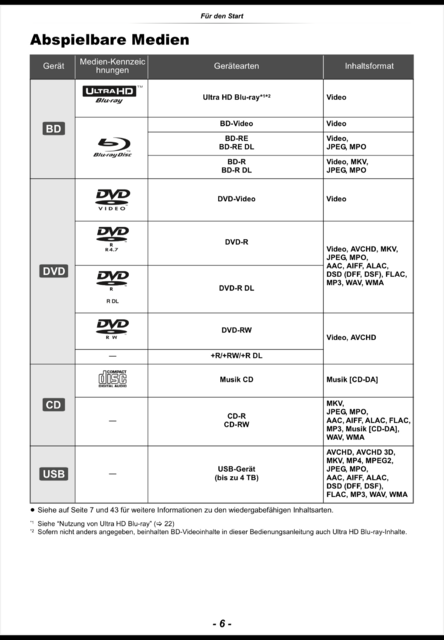 4E413B4D-2354-4B20-A8BA-A001DECB2F98