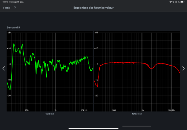 Surround Rechts Sub Ecke