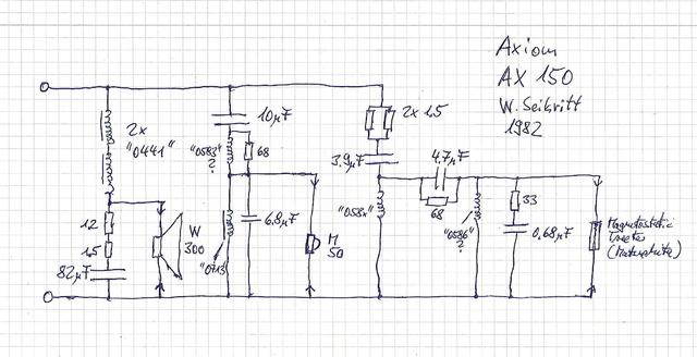 Circuit Axiom AX 150