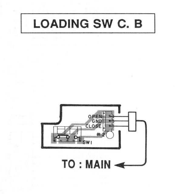 CDX1060 Switch