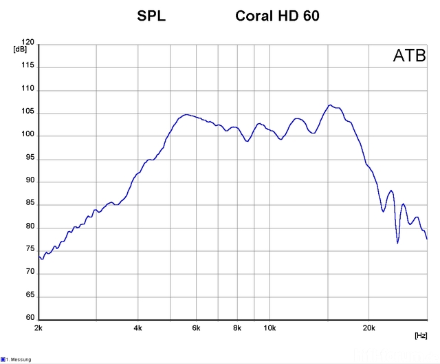 CoralHD60_Spl