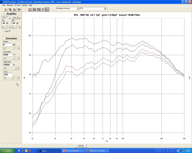 RBT-95_6dB_18db