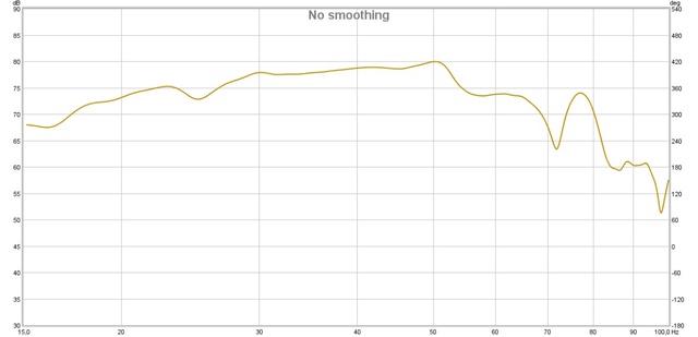 Dba Delay 18 66 A2  2dB Spl