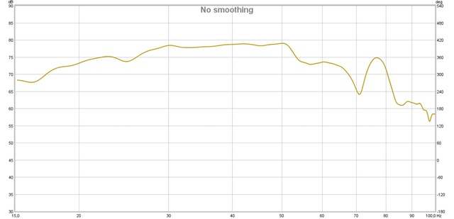 Dba Delay 19ms A2  2dB Spl