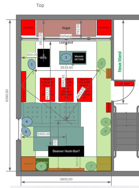 Heimkino-Plan