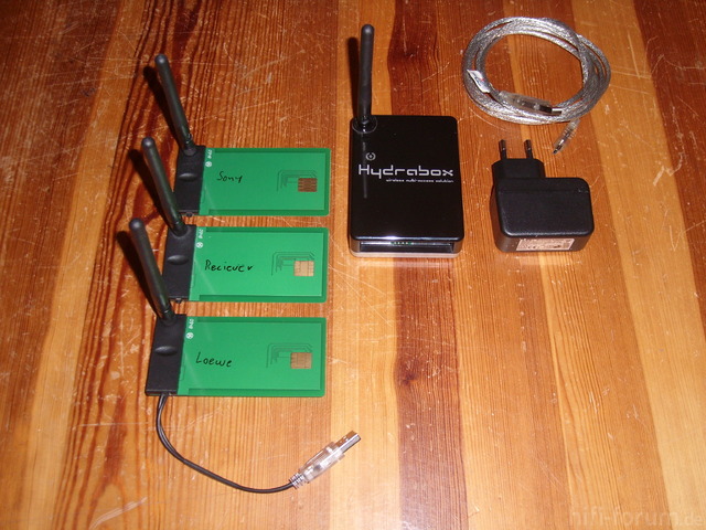 Hydrabox Wireless Card Set