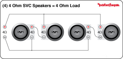 4 X 4 Ohm