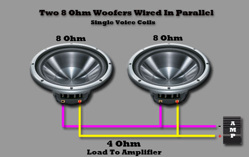 Subwoofer parallel