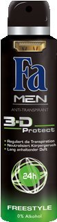 HDMI-Deo