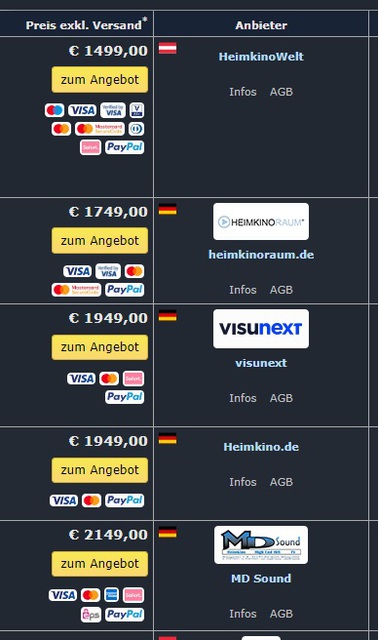 Geizhals Liste