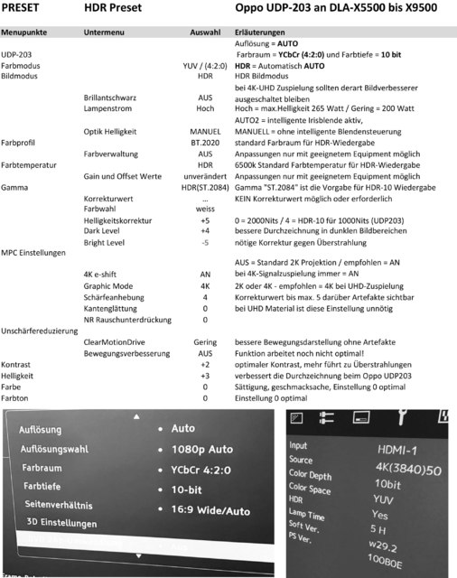 Xserie Preset HDR Oppo UDP203